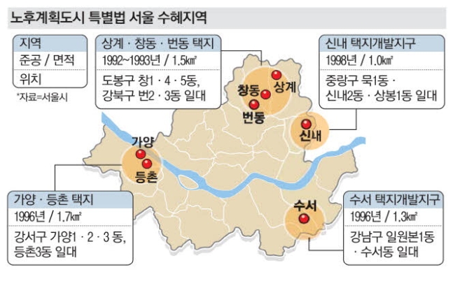 신내환경 이미지