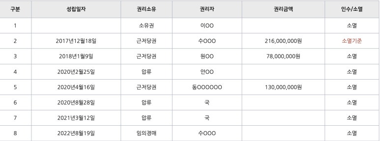 장내로89번길 이미지
