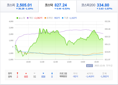 매직산업 이미지