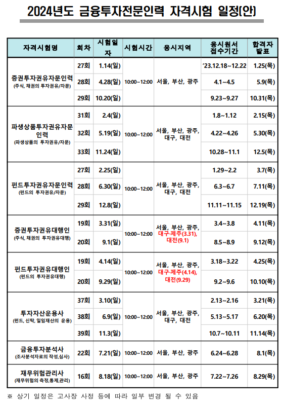 한국데이터사이언티스트협회 이미지