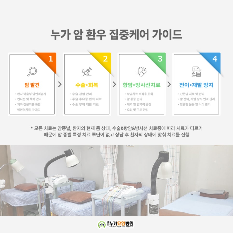 누가토탈케어 이미지