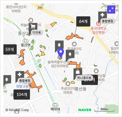 성광의료재단 일산차병원 이미지