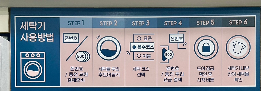 버블맨24셀프빨래방부산 이미지