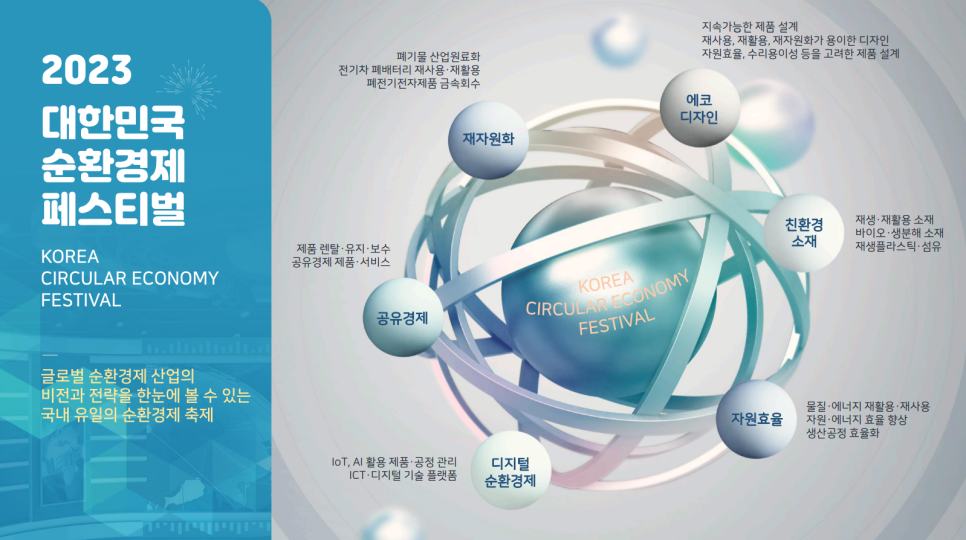 동민산업 이미지