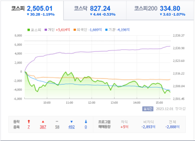 매직산업 이미지