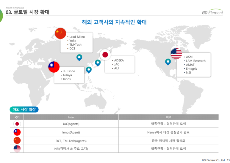 (유)유진엔지니어링 이미지