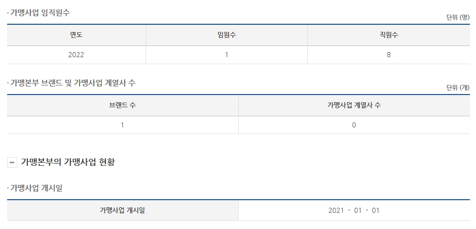 (주)사미푸드서비스 이미지