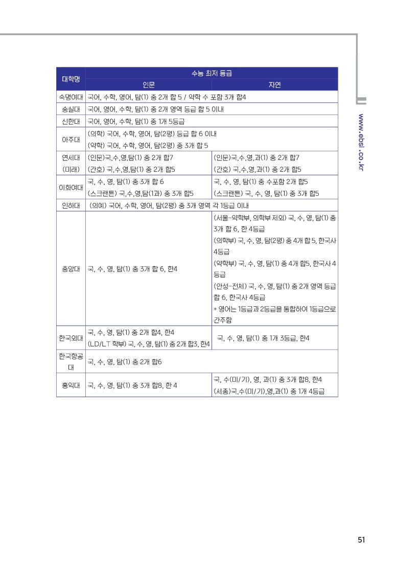 이룸프리미엄독서실 이미지