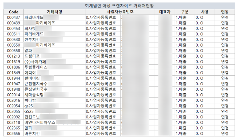세무법인아성 이미지
