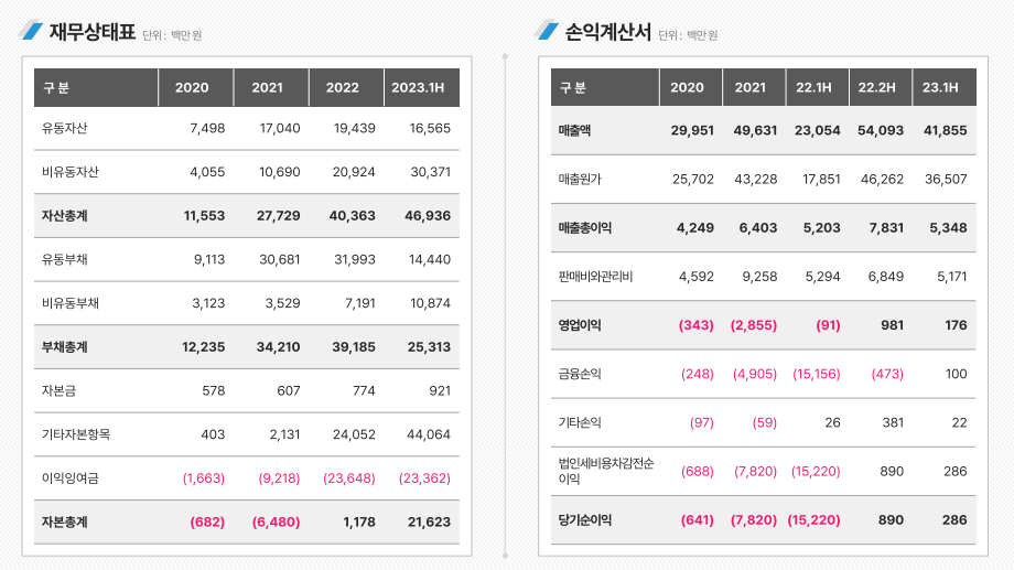 (주)블루엠텍 이미지