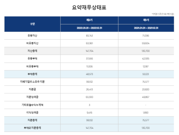 엘에스머트리얼즈(주 이미지