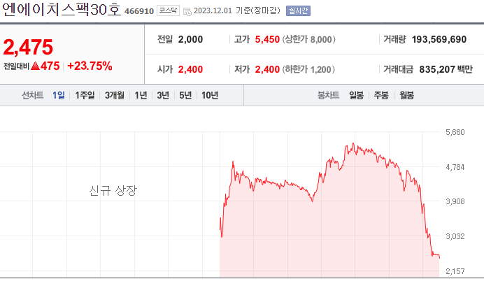 에스지파트너스(주) 이미지