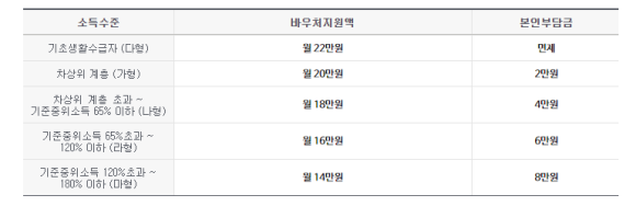 지서비스 이미지