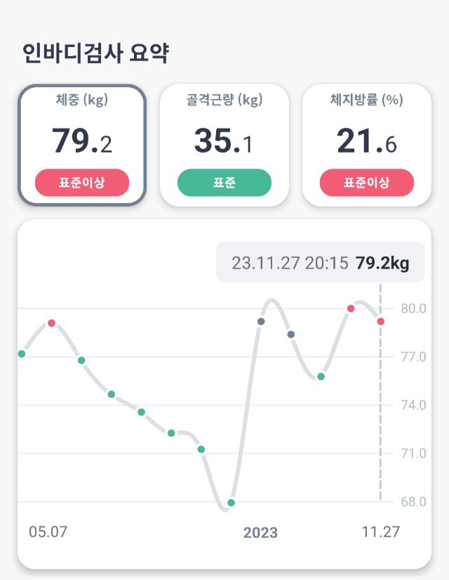 바디포스짐 이미지