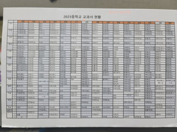 신봉문고 이미지