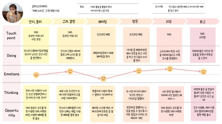 리얼이지영어회화 이미지