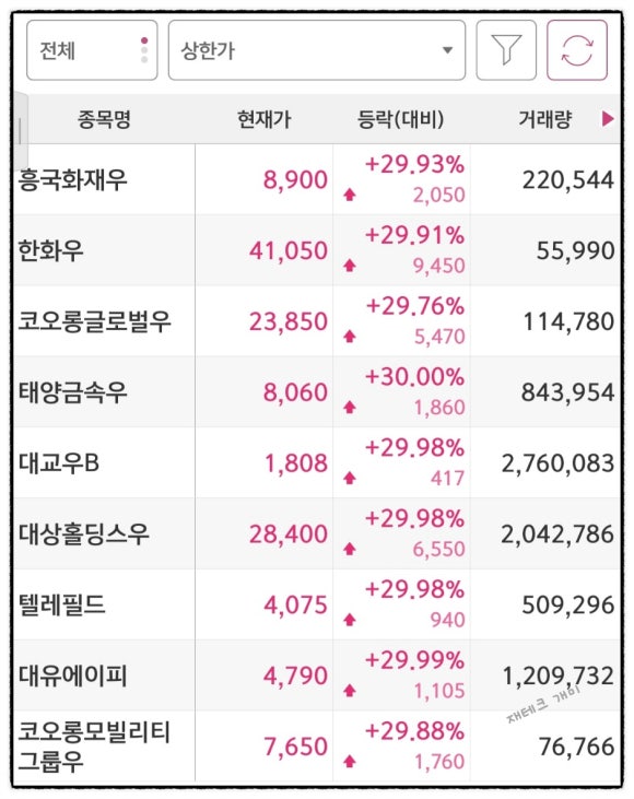 에이피23 이미지