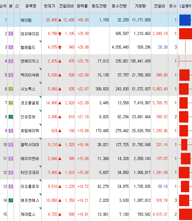 아이씨에스글로벌 이미지