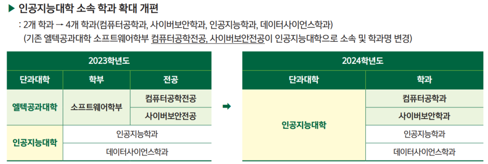 엘텍사이언스 이미지