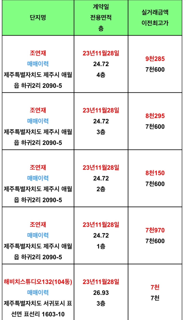 대경 오리 하우스 이미지