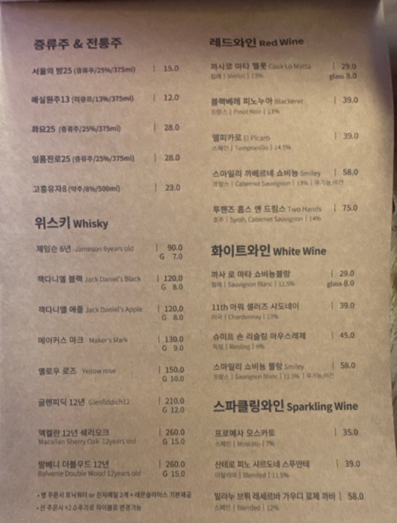 웨이브스 이미지
