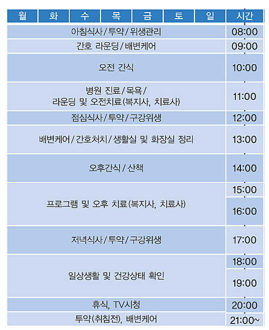 장원인력 이미지