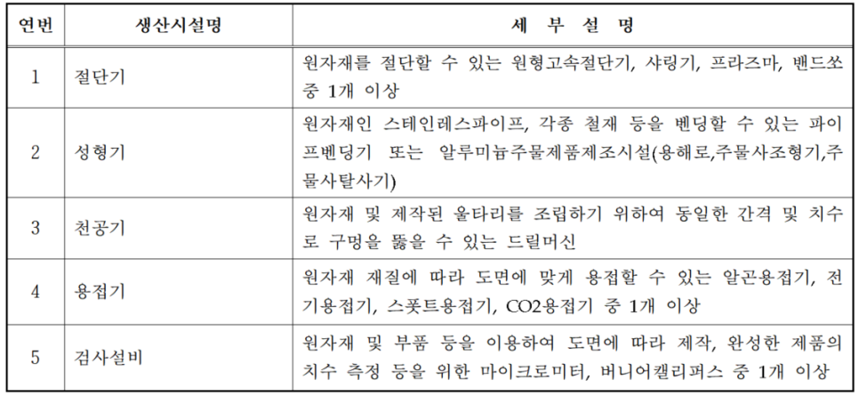 울타리행정사사무소 이미지