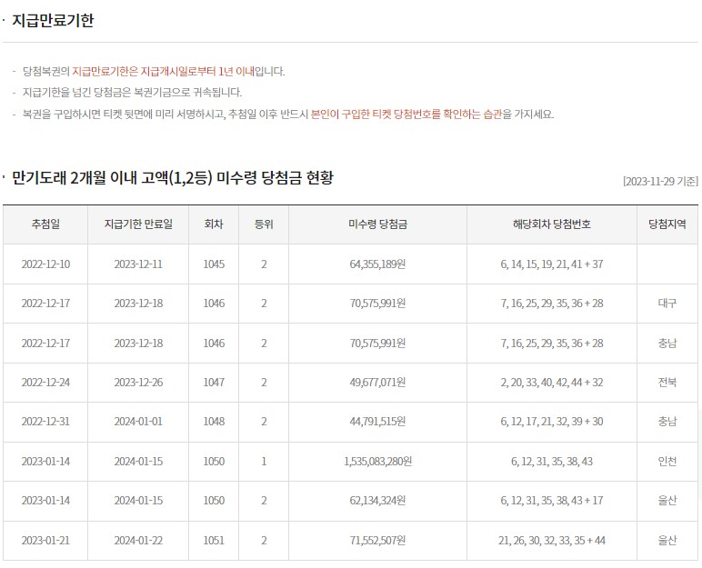 씨유 대전반석역점 이미지