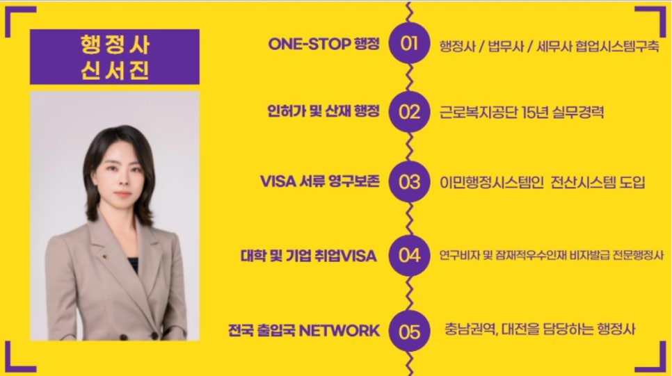 글로벌행정사사무소 이미지