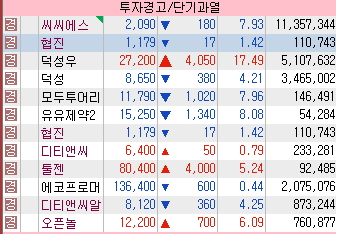 (주)부국화학 이미지