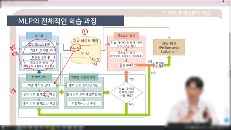 깐도분식 연산점 이미지