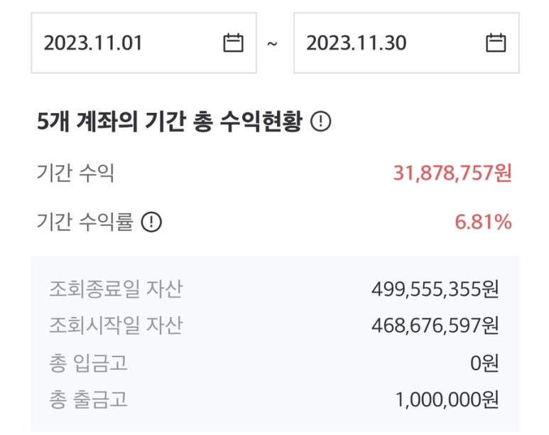도도파파 이미지