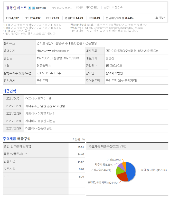 경동개발에너지 이미지