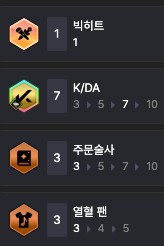케이디에이 이미지