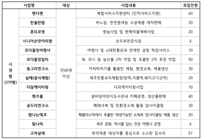모다들엉여행사 이미지