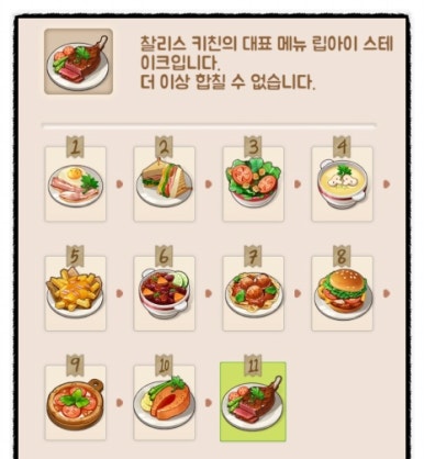 찰리스키친 이미지