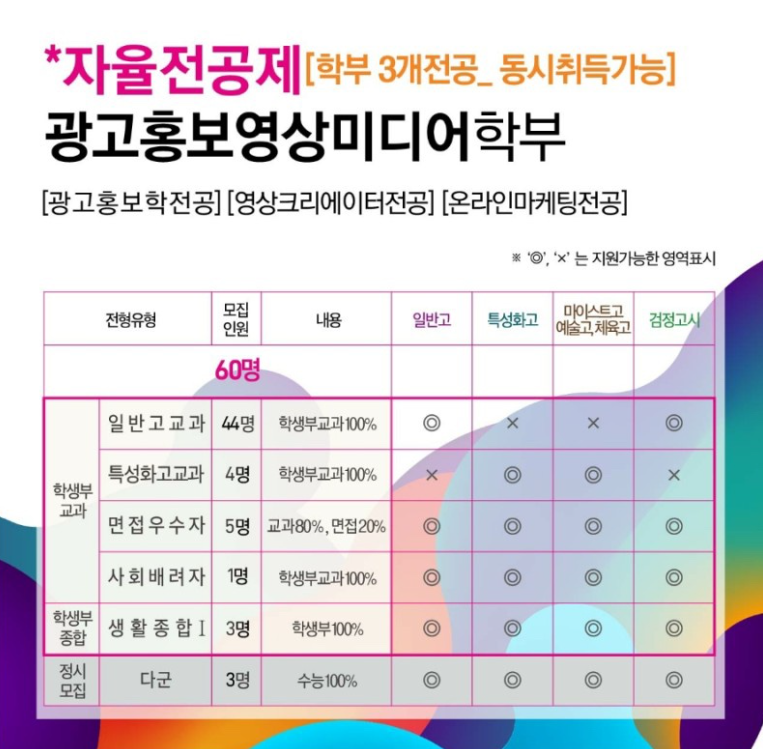 홍미광고 이미지