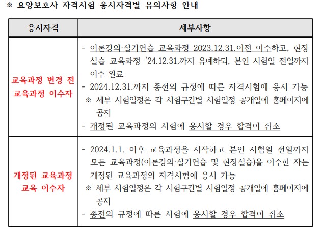 당진간호학원부설요양보호사교육원 이미지