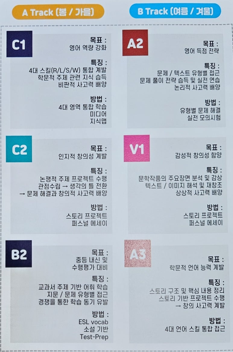 (주)바로인 이미지