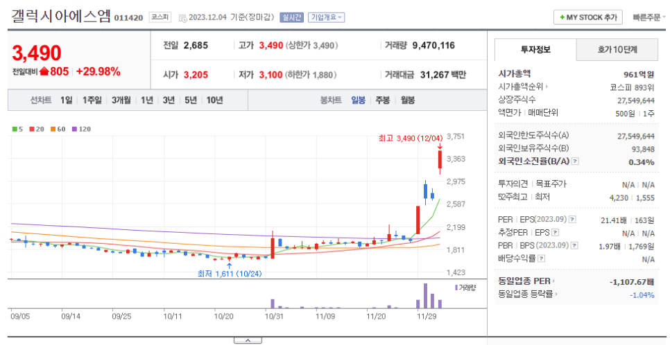 에스엠코인 이미지