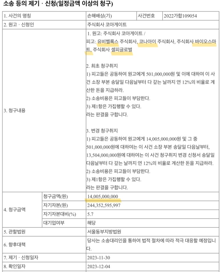 (주)셀피글로벌 이미지