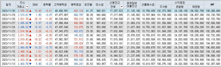 (주)갤럭시아에스엠 이미지