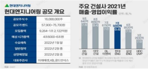 엘에스엔지니어링 이미지