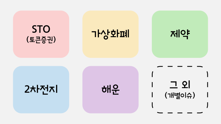 엠로지스 이미지