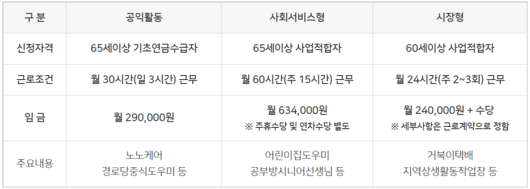 거북이클린케어 이미지