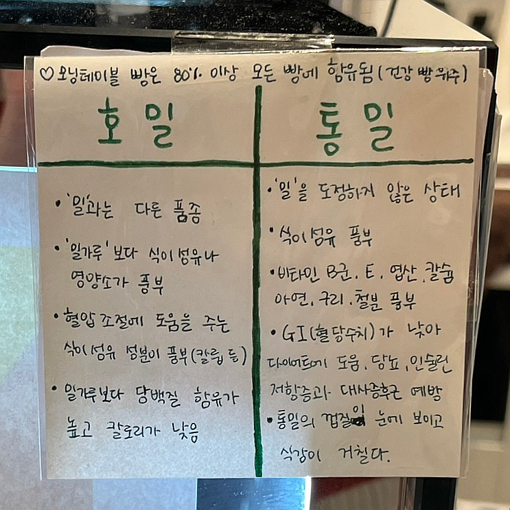 더 모닝 테이블 이미지