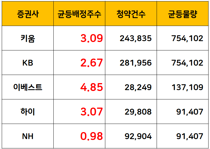 엘에스머트리얼즈(주 이미지