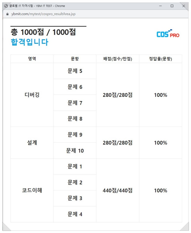 신호등코딩컴퓨터학원 이미지