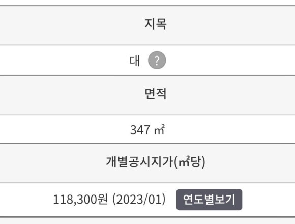 산포면사무소 이미지
