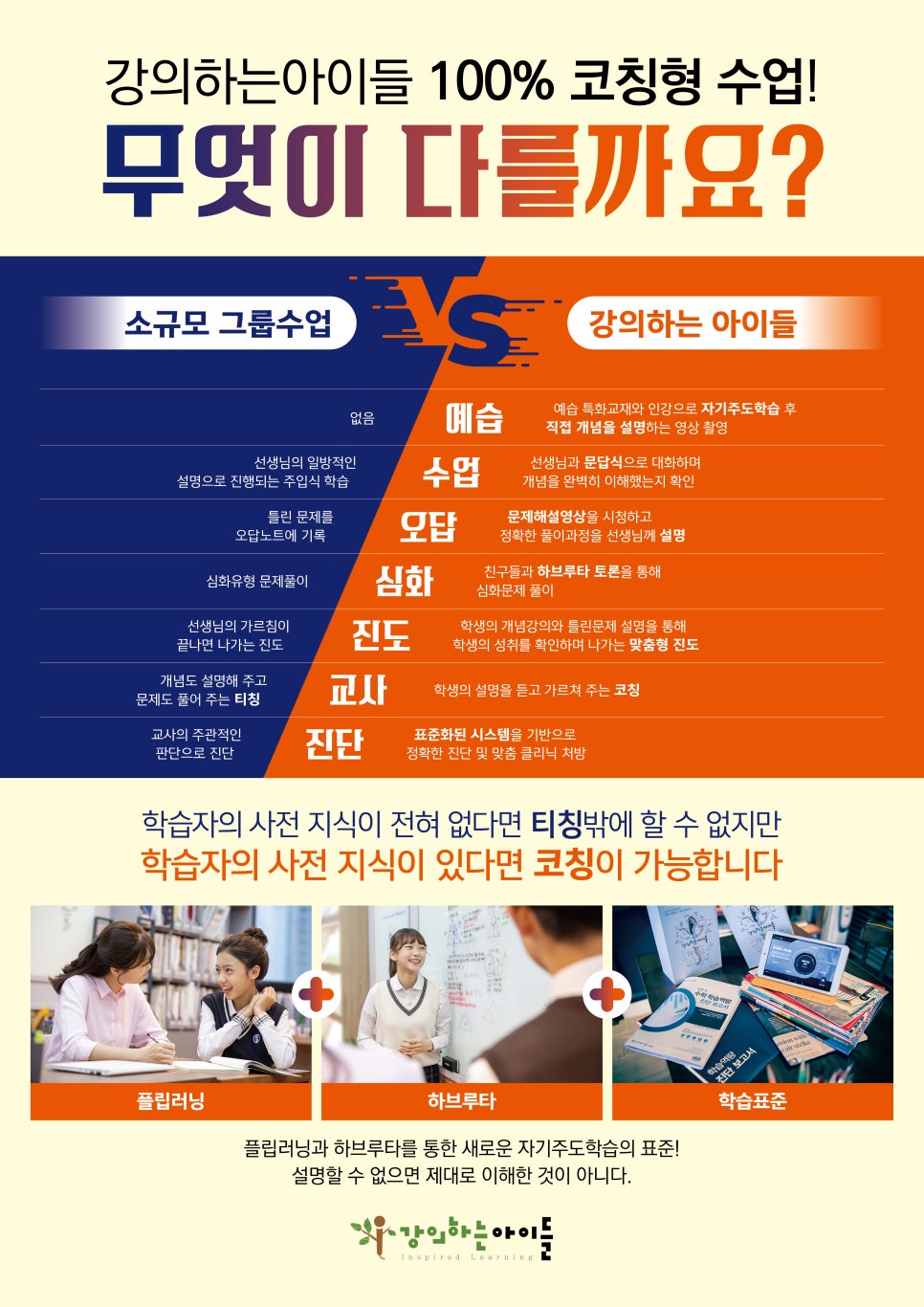 강의하는아이들수학학원 이미지
